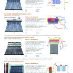 Duraco Solar Water Heater May 2024-2 copy