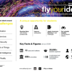 Infographie – Airbus invite la prochaine génération de talents à faire décoller leurs idées innovantes