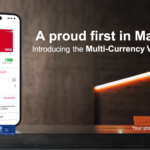 Multi – currency Tv