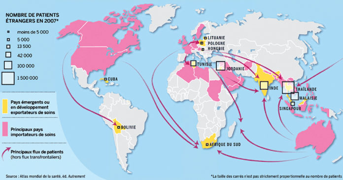 Le tourisme médical dans le monde