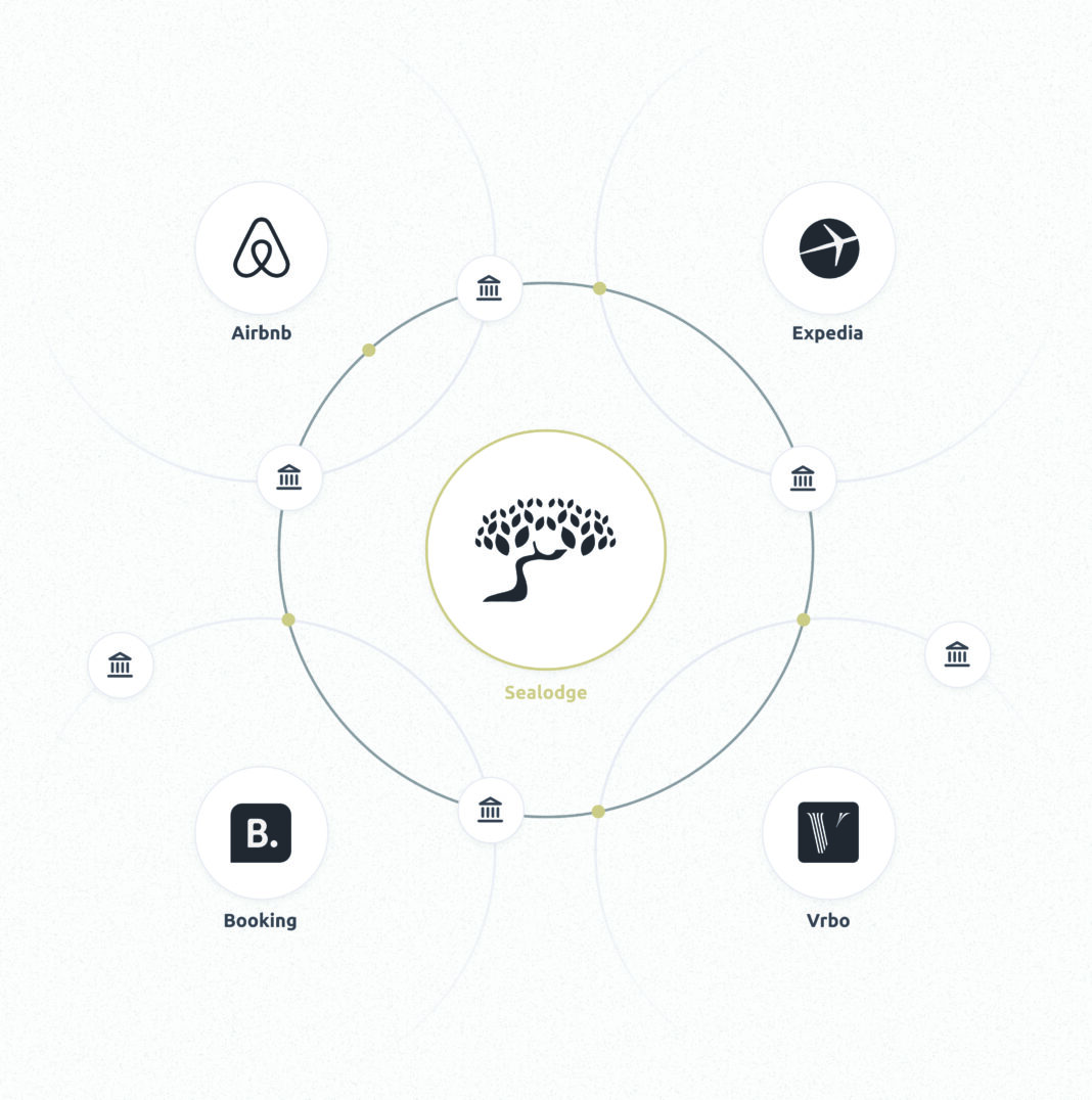 sealodge-multidiffusion-scheme